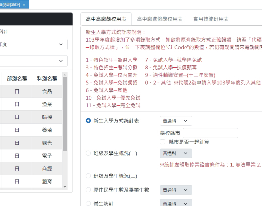 學籍相關統計表