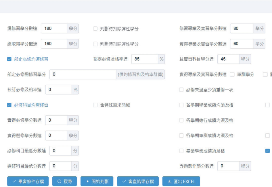 畢業成績處理