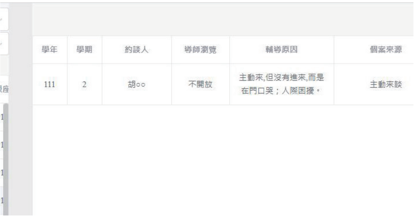 輔導記錄